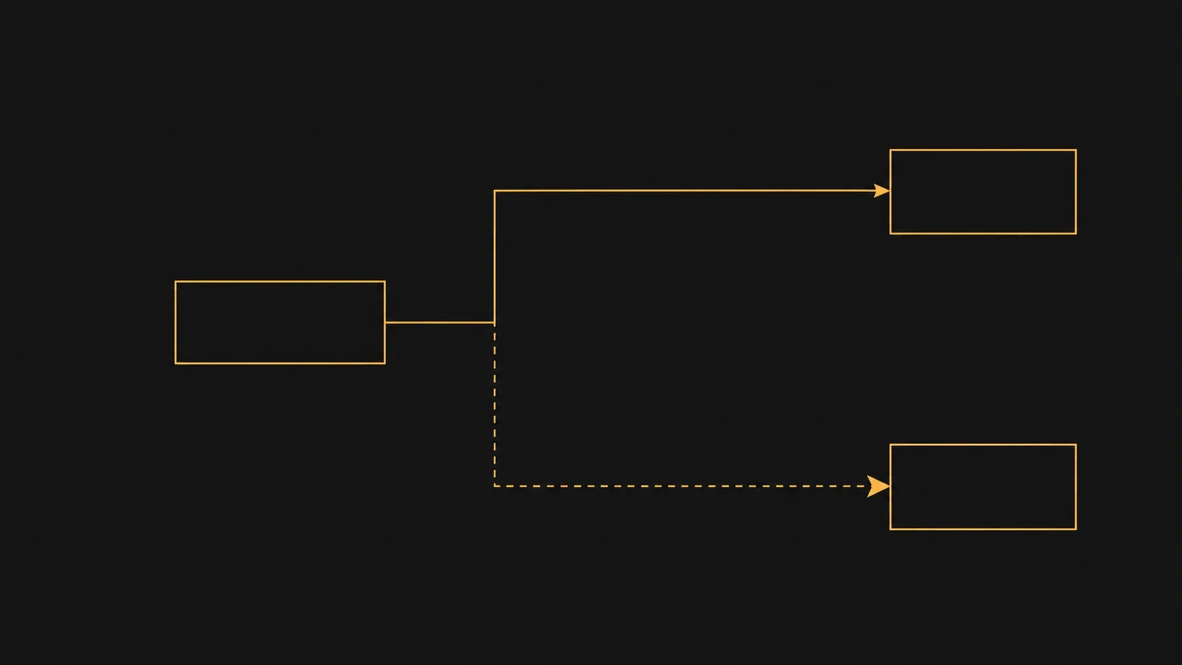 Diagrama de dos vías que salen de un mismo punto y terminan en destinos distintos, una con línea continua y otra discontinua