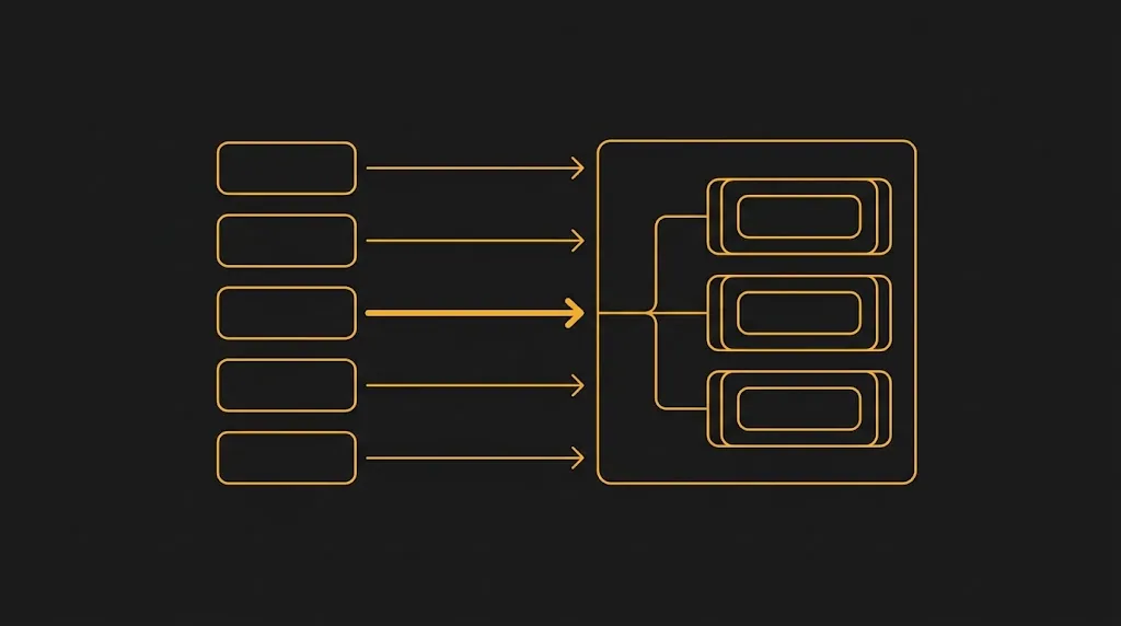 Esquema con cinco dimensiones de seguridad que confluyen en un bloque del que salen tres niveles apilados