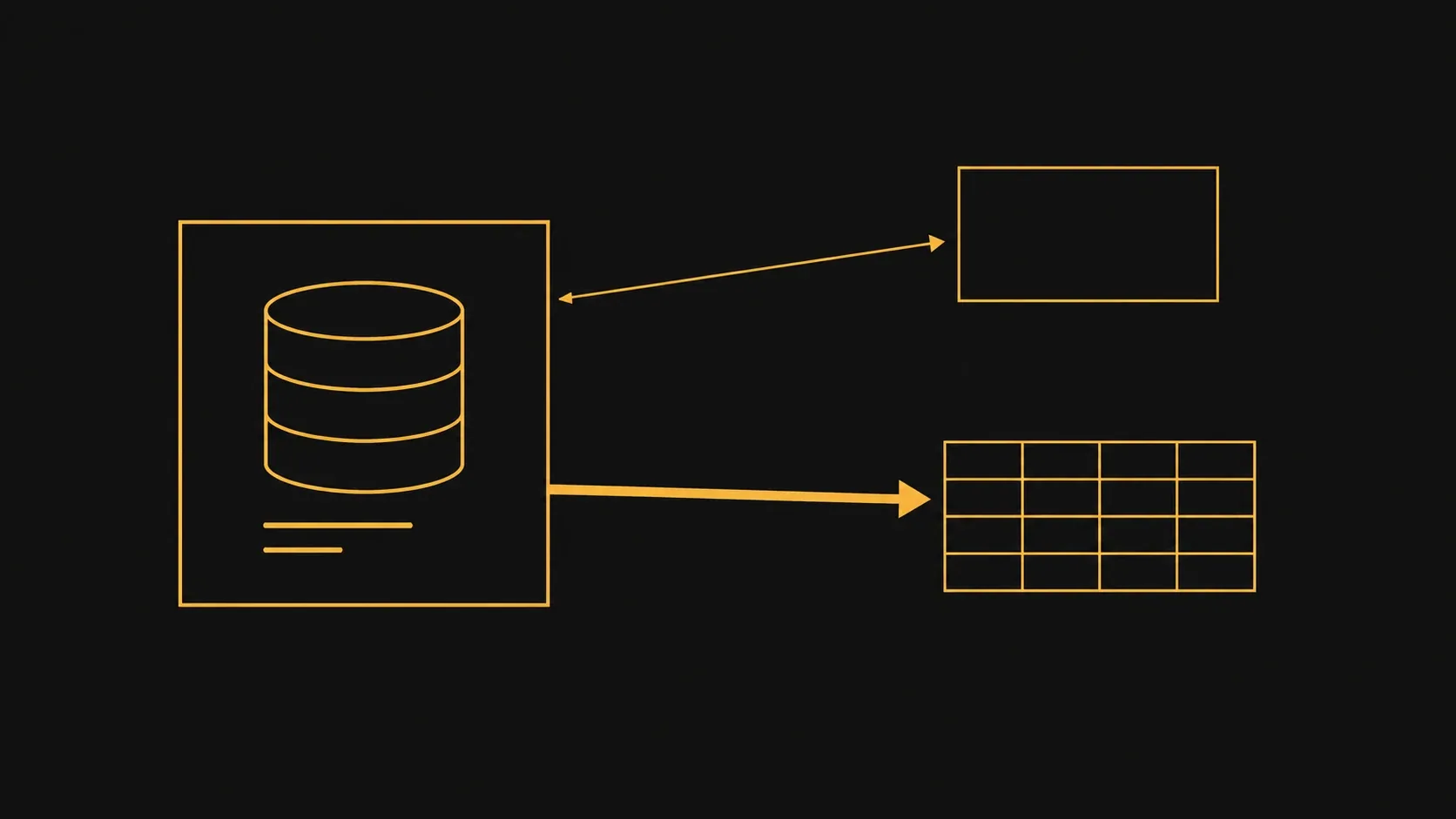Esquema de una copia de la base de datos saliendo de producción hacia un servidor de pruebas y una hoja de cálculo compartida